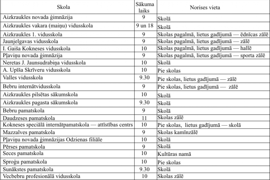 Aluksniesiem.lv raksta attēla aizvietotājs