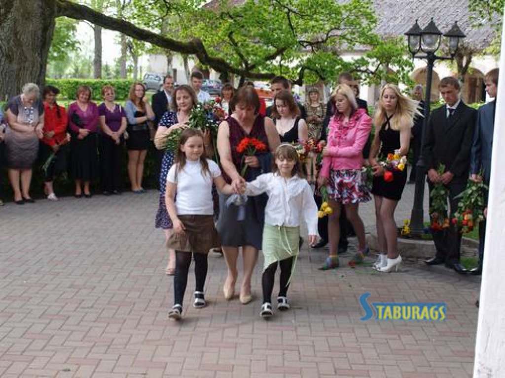 Šodien Latvijas skolās 9. un 12. klases skolēniem skanēja pēdējais zvans. Nākamnedēļ viņiem sāksies saspringtais eksāmenu laiks. Pēdējais zvans šodien izskanējis arī 19 Mazzalves pamatskolas 9. klases skolēniem. 
Autors: Jānis Ozoliņš