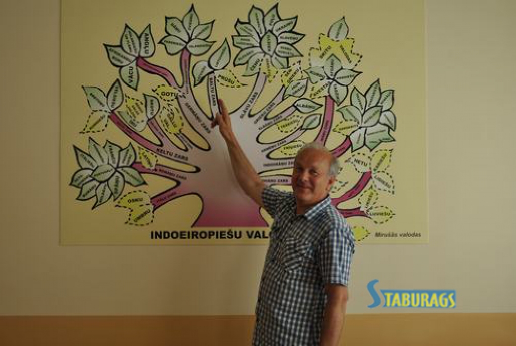 MĒS TURAMIES STIPRI! Valodu kokā latviešu valodai ir stabila vieta — rāda Andris Antāns. 
