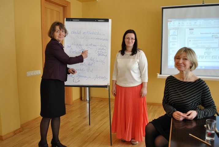 IDEJU UN DARBA DAUDZ. Projekta vadītāja Silvija Kārkliņa (no kreisās), Aizkraukles PIIAC vadītāja Zane Romanova un projekta komunikācijas koordinatore Daina Jāņkalne. 