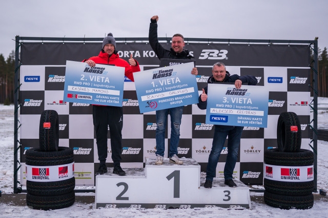 “333 Ziemas kausa” izcīņā RWD klasē PRO grupā kopvērtējumā nepārspēts visu sezonu bija un pirmo vietu izcīnīja Raivis Galviņš, trešajā vietā — Aleksejs Kreipāns.
Autors: no sporta kompleksa “333”