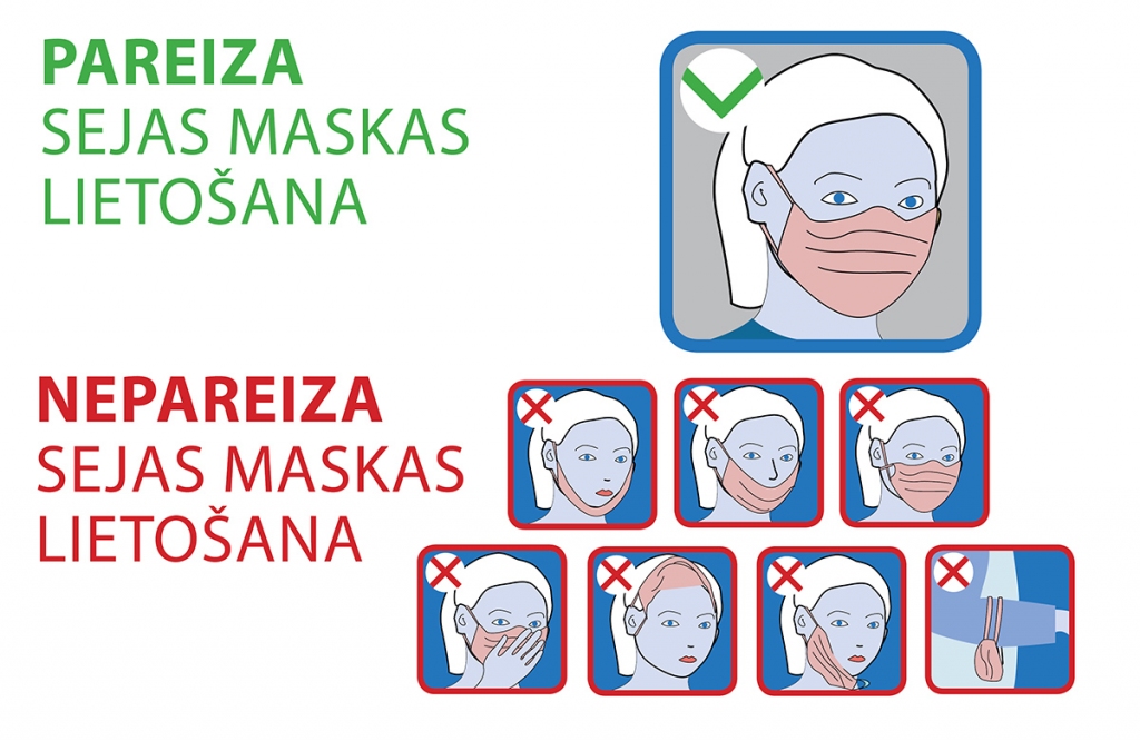Vēl nesen jautājums par masku lietošanu bērniem tika pārrunāts valdības sēdē, kurā uzklausīja nozares vadošo speciālistu sagatavoto informatīvo ziņojumu. Ārsti atzīst, ka masku lietošana bērnu veselībai nenodara kaitējumu.