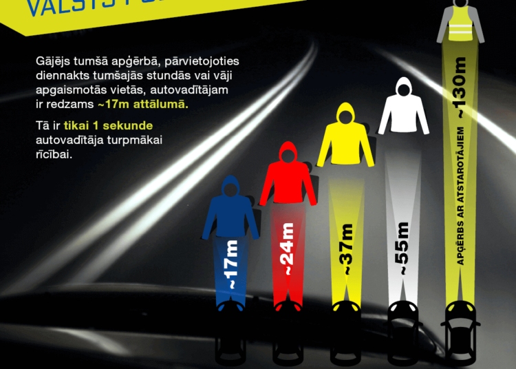 Avots: Valsts policija