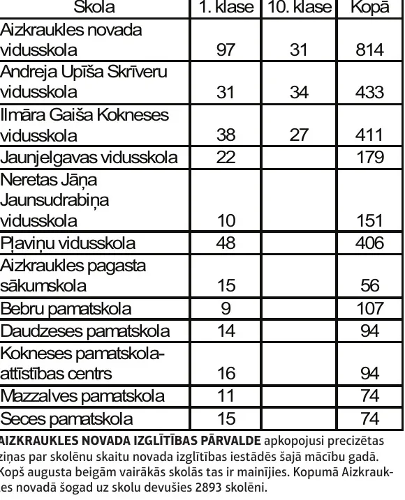 Aluksniesiem.lv raksta attēla aizvietotājs